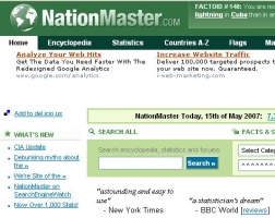 nationmaster2.jpg