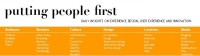 people%201st.JPG